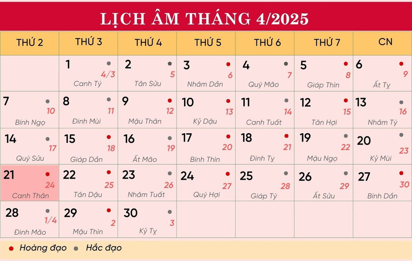 Lịch âm tháng 4/2025. lich-21-4-9021.jpg