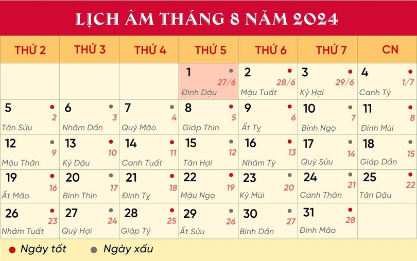 Lịch âm tháng 8/2024. LỊCH 1-8.jpg