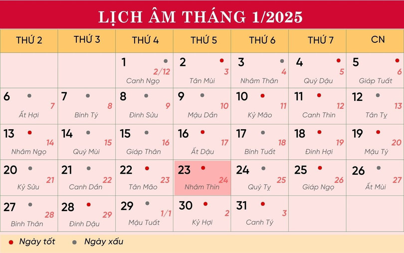 Lịch âm tháng 1/2025. lich-23-1-1666.jpg
