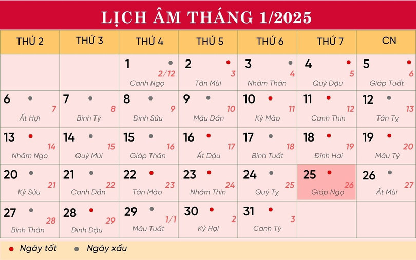 Lịch âm tháng 1/2025. lich-25-1-118.jpg