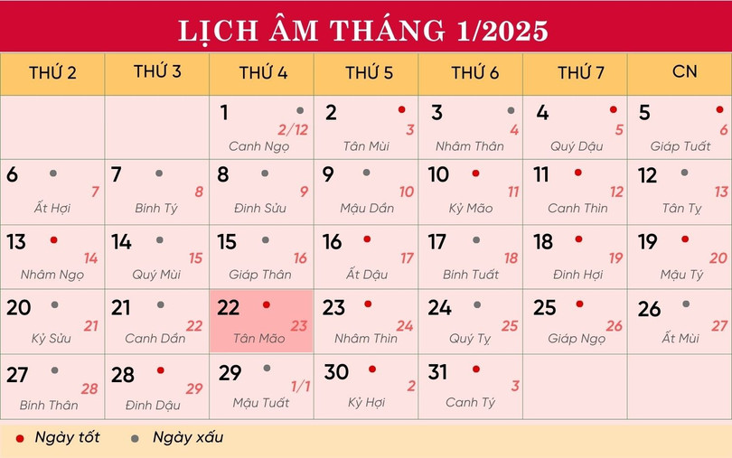Lịch âm tháng 1/2025. lich-22-1-281.jpg