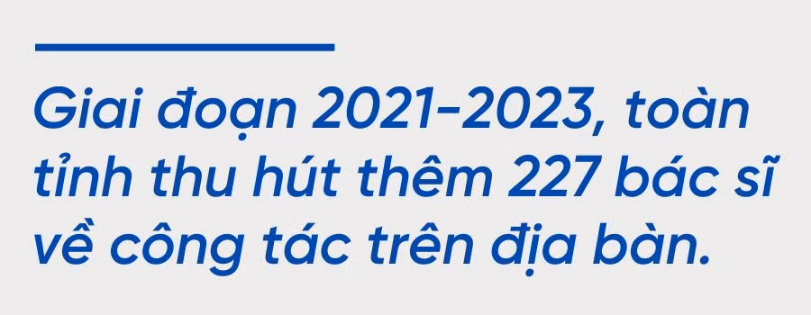 Bảo vệ, chăm sóc và nâng cao sức khỏe Nhân dân - Sứ mệnh thiêng liêng (Bài cuối): Tạo môi trường thuận lợi để cán bộ y tế cống hiến cho “nghề đặc biệt”