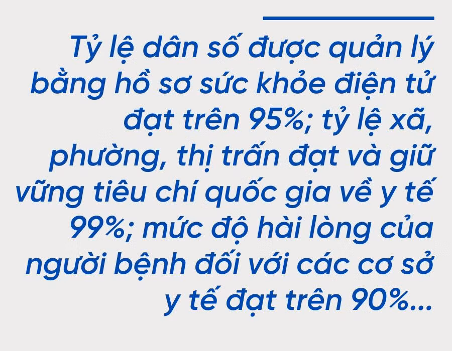 Bảo vệ, chăm sóc và nâng cao sức khỏe Nhân dân - Sứ mệnh thiêng liêng (Bài cuối): Tạo môi trường thuận lợi để cán bộ y tế cống hiến cho “nghề đặc biệt”