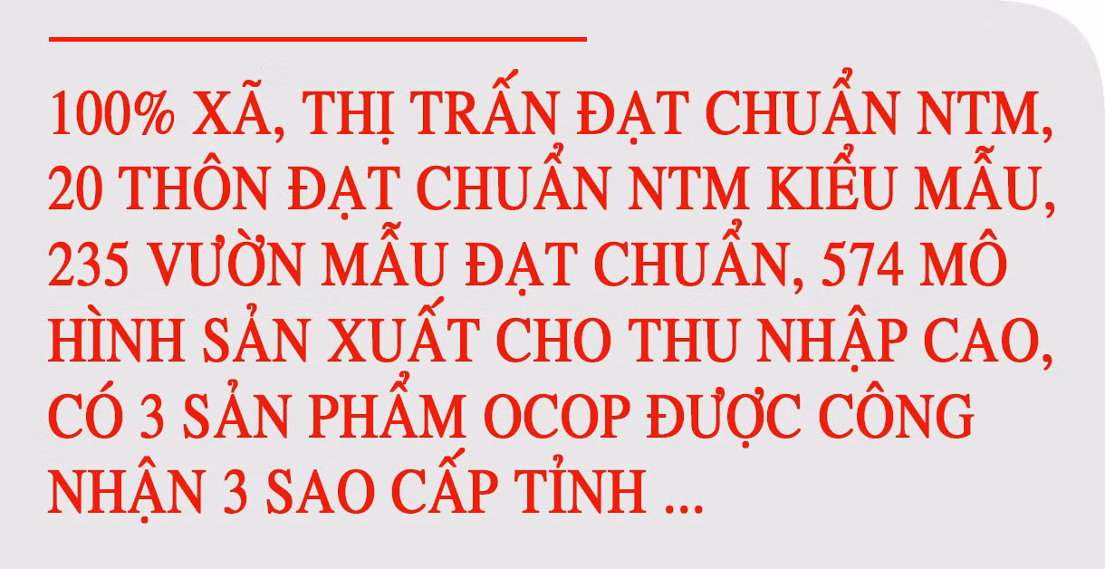 Lộc Hà vững bước trên hành trình vươn lên giàu đẹp
