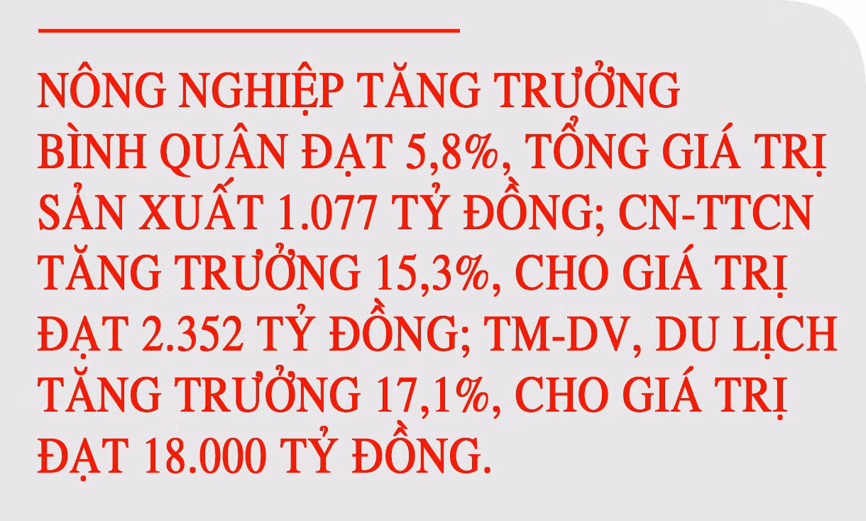 Lộc Hà vững bước trên hành trình vươn lên giàu đẹp