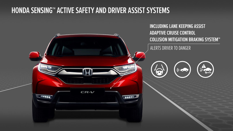 Honda CR-V 2019 bản châu Âu đạt tiêu chuẩn an toàn cao nhất