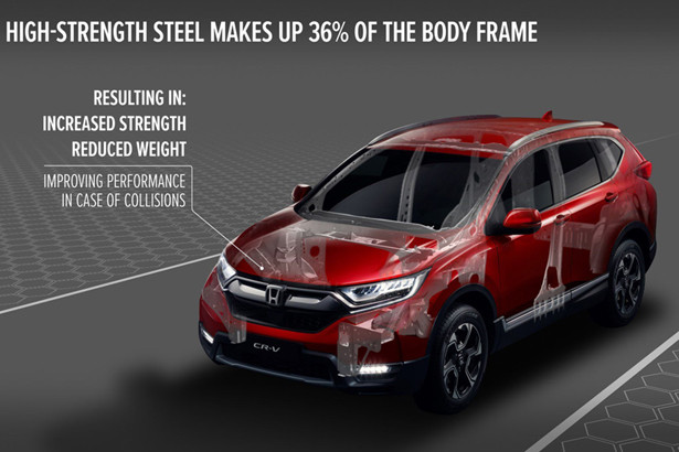 Honda CR-V 2019 bản châu Âu đạt tiêu chuẩn an toàn cao nhất