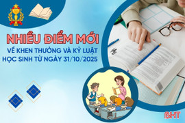 [Motion Graphics] Những điểm mới về khen thưởng, kỷ luật học sinh