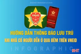 [Infographic] Hướng dẫn thông báo lưu trú khi nhà có người đến ở qua đêm trên VNeID