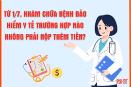 [Motion graphic] Từ 1/7, khám chữa bệnh bảo hiểm y tế trường hợp nào không phải nộp thêm tiền?