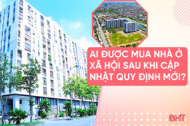 [Motion Graphics] Ai được mua nhà ở xã hội sau khi cập nhật quy định mới? 