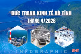 [Infographic] Bức tranh kinh tế Hà Tĩnh tháng 4/2026