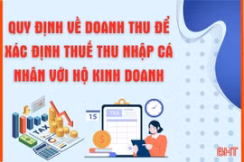 [Motion Graphic] Quy định về doanh thu để xác định thuế TNCN với hộ kinh doanh