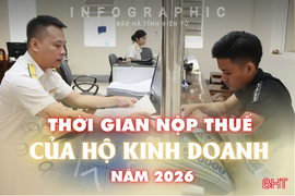 [Infographic] Thời gian nộp thuế của hộ kinh doanh năm 2026 
