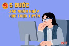 [Infographic] 5 bước xác nhận nhập học trực tuyến trên hệ thống của Bộ GD&ĐT