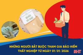 [Motion Graphics] Những người bắt buộc tham gia bảo hiểm thất nghiệp từ 1/1/2026 