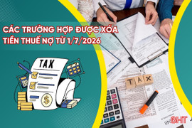 [Motion Graphics] Các trường hợp được xóa tiền thuế nợ từ 1/7/2026