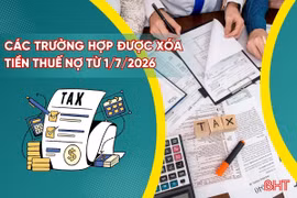 [Motion Graphics] Các trường hợp được xóa tiền thuế nợ từ 1/7/2026