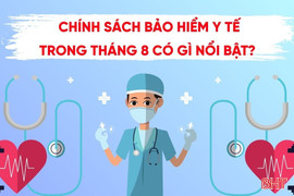 [Motion Graphics] Chính sách bảo hiểm y tế trong tháng 8 có gì nổi bật?