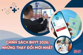 [Motion graphic] Chính sách BHYT 2026 - những thay đổi mới nhất