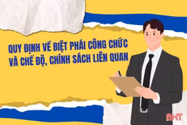 [Motion graphic] Quy định về biệt phái công chức và chế độ, chính sách liên quan