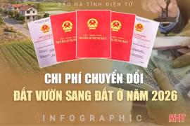 [Infographic] Chi phí chuyển đổi đất vườn sang đất ở năm 2026