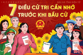 [Infographic] 7 điều cử tri cần nhớ trước khi bầu cử