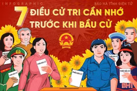 [Infographic] 7 điều cử tri cần nhớ trước khi bầu cử