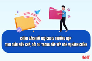 5 trường hợp được hỗ trợ khi tinh giản biên chế, dôi dư trong sắp xếp đơn vị hành chính ở Hà Tĩnh