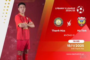 Link xem trực tiếp Đông Á Thanh Hóa vs Hồng Lĩnh Hà Tĩnh