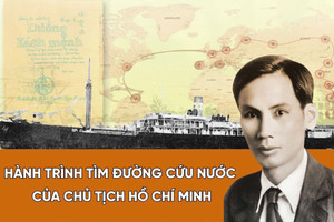 [Motion Graphics] Hành trình tìm đường cứu nước của Chủ tịch Hồ Chí Minh