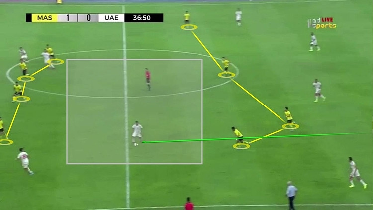 Malaysia thay đổi như thế nào khi tái ngộ Việt Nam?