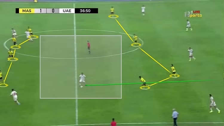 Malaysia thay đổi như thế nào khi tái ngộ Việt Nam?