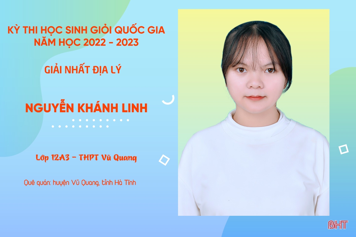 Điểm 8 gương mặt Hà Tĩnh đạt giải nhất Kỳ thi Học sinh giỏi quốc gia 2022-2023