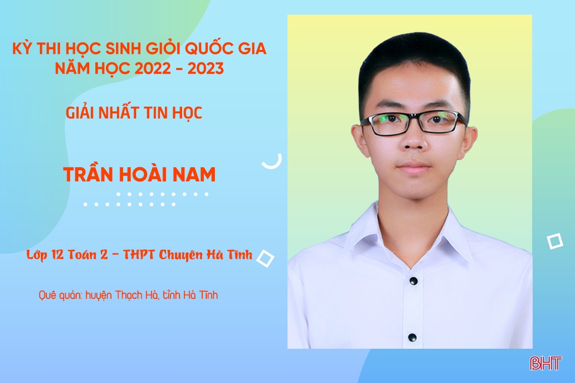 Điểm 8 gương mặt Hà Tĩnh đạt giải nhất Kỳ thi Học sinh giỏi quốc gia 2022-2023