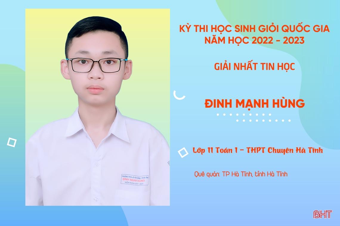 Điểm 8 gương mặt Hà Tĩnh đạt giải nhất Kỳ thi Học sinh giỏi quốc gia 2022-2023