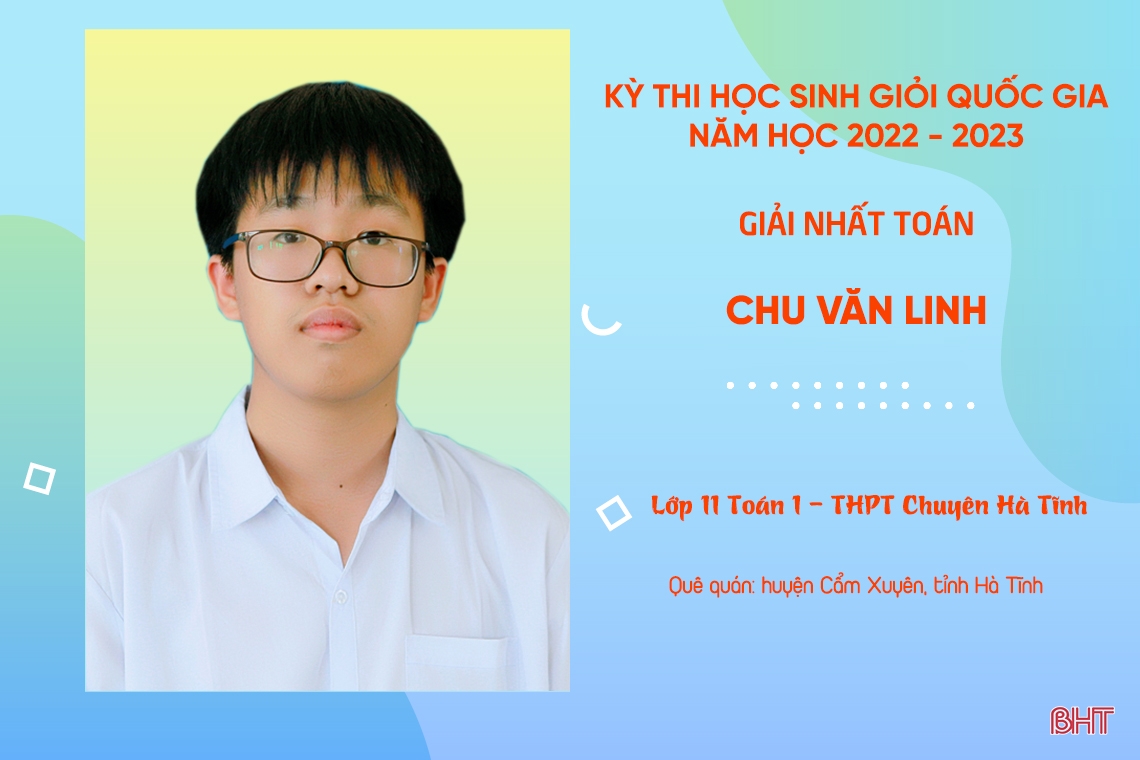 Điểm 8 gương mặt Hà Tĩnh đạt giải nhất Kỳ thi Học sinh giỏi quốc gia 2022-2023