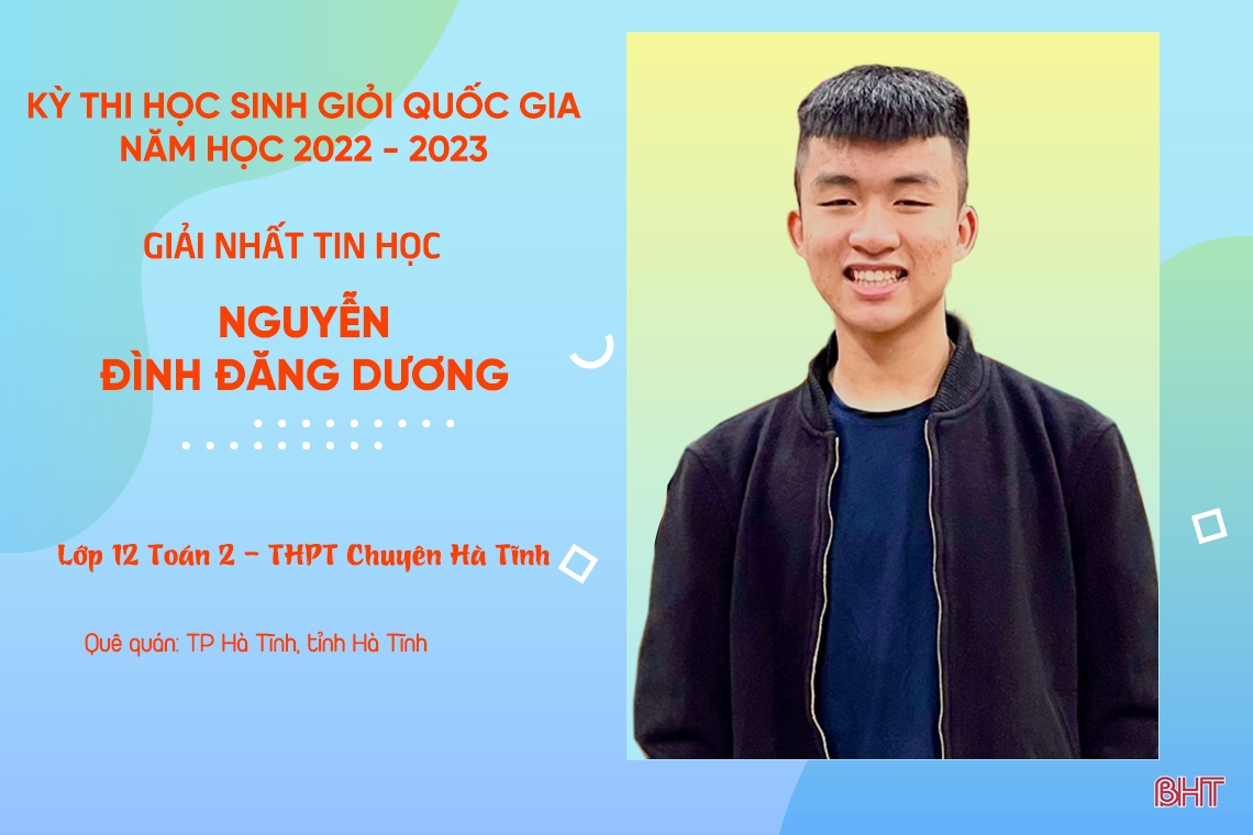 Điểm 8 gương mặt Hà Tĩnh đạt giải nhất Kỳ thi Học sinh giỏi quốc gia 2022-2023