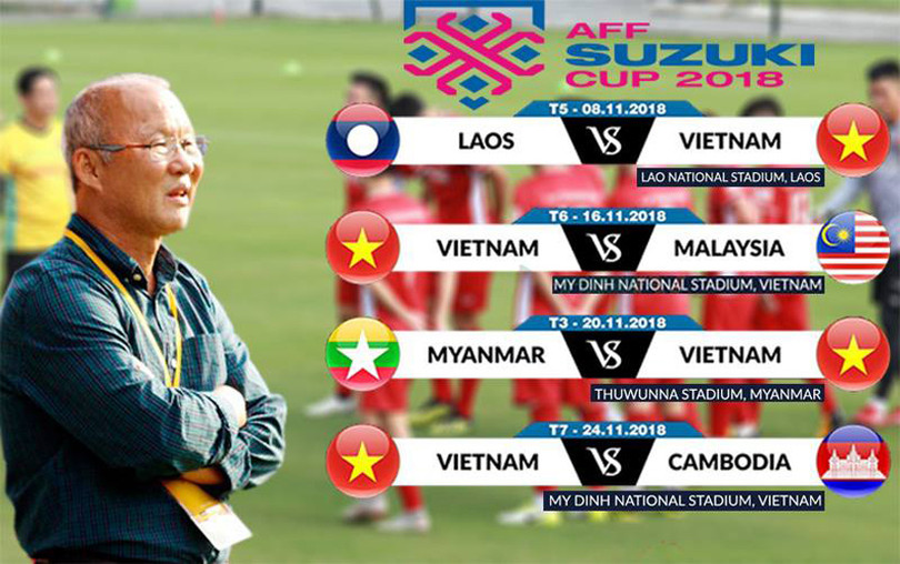 Lịch thi đấu AFF Cup 2018 và các đối thủ vòng bảng của tuyển Việt Nam