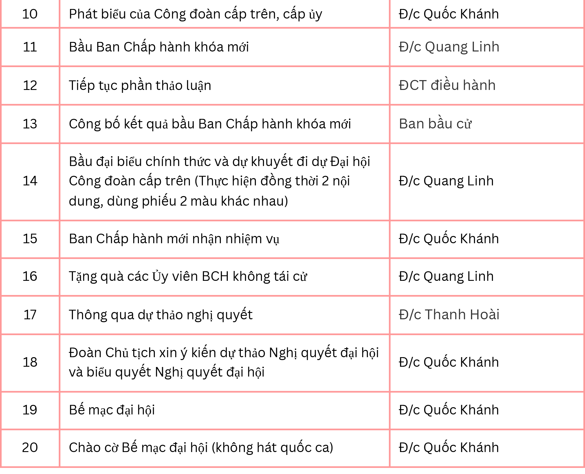 TÀI LIỆU PHỤC VỤ ĐẠI HỘI CÔNG ĐOÀN BÁO HÀ TĨNH LẦN THỨ IX, NHIỆM KỲ 2023 - 2028