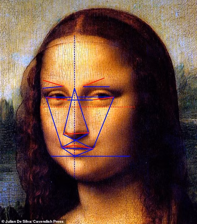 Nàng Mona Lisa không xinh đẹp như… ta tưởng