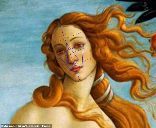Nàng Mona Lisa không xinh đẹp như… ta tưởng