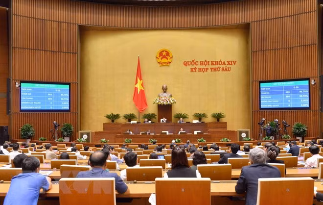 Phê chuẩn Hiệp định CPTPP: Tầm mức mới của tiến trình hội nhập ảnh 1 Phê chuẩn Hiệp định CPTPP: Tầm mức mới của tiến trình hội nhập
