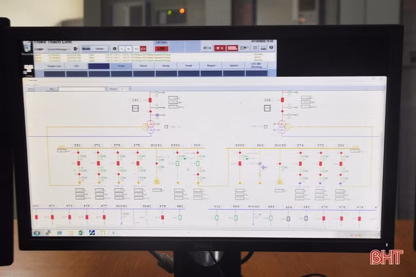 Chuyển đổi số trong vận hành hệ thống lưới điện 110kV ở Hà Tĩnh