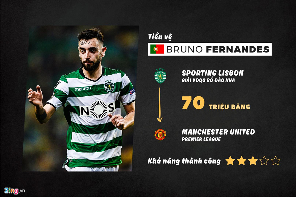 10 “bom tấn” được chờ đợi tại Premier League hè 2019