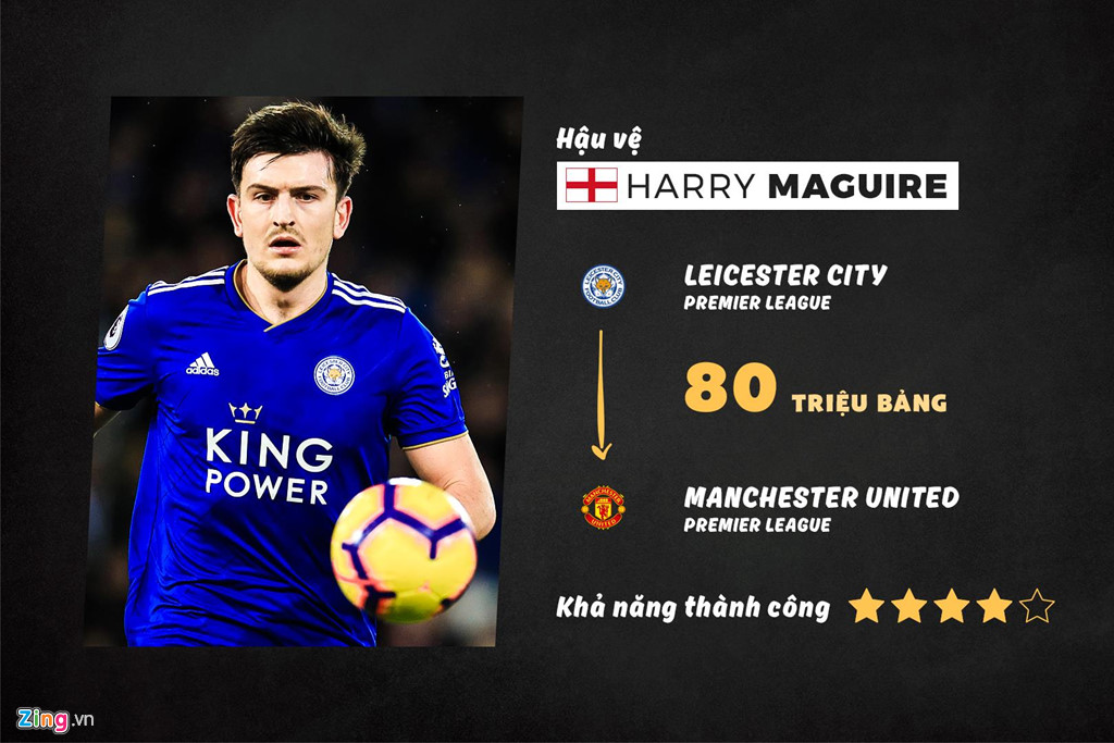 10 “bom tấn” được chờ đợi tại Premier League hè 2019