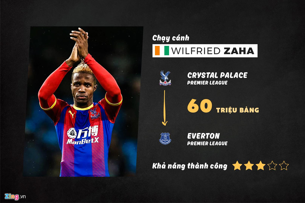 10 “bom tấn” được chờ đợi tại Premier League hè 2019