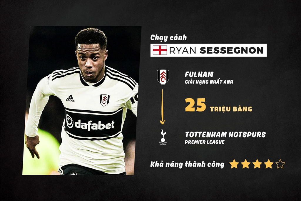 10 “bom tấn” được chờ đợi tại Premier League hè 2019