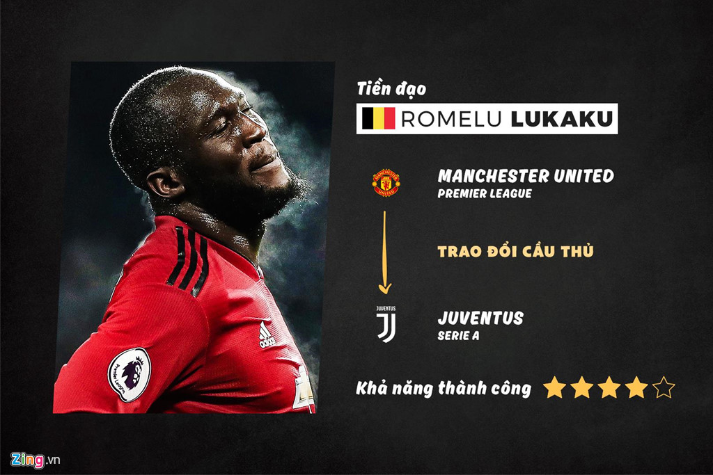 10 “bom tấn” được chờ đợi tại Premier League hè 2019