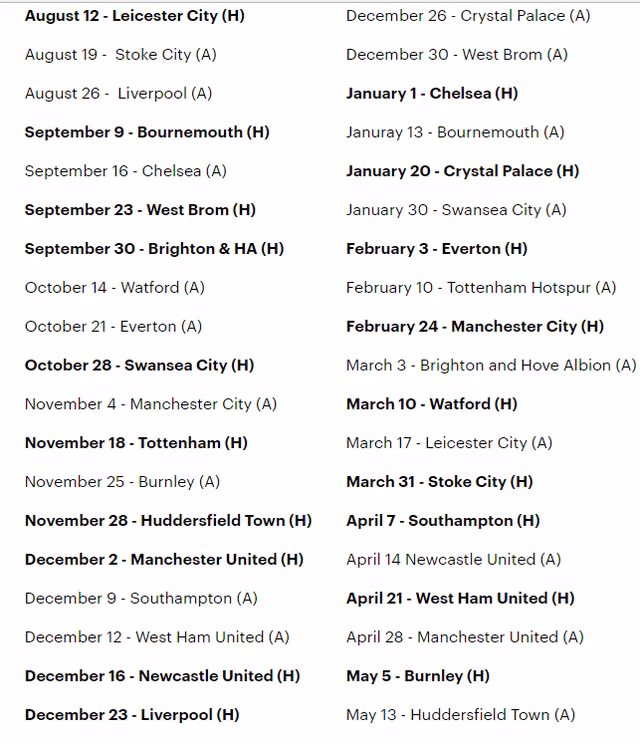 lich thi dau premier league 2017 18 mu de tho chelsea gap kho